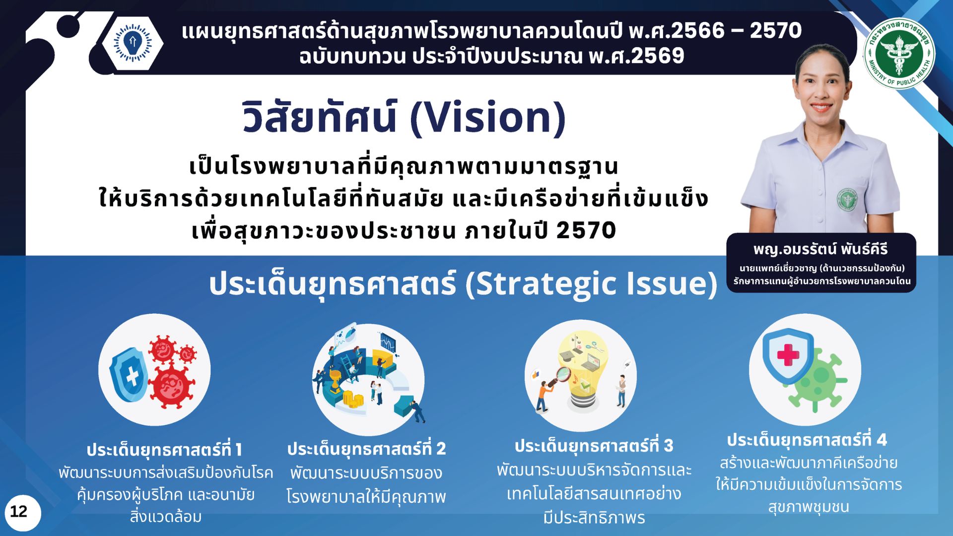 โรงพยาบาลควนโดนยินดีต้อนรับ